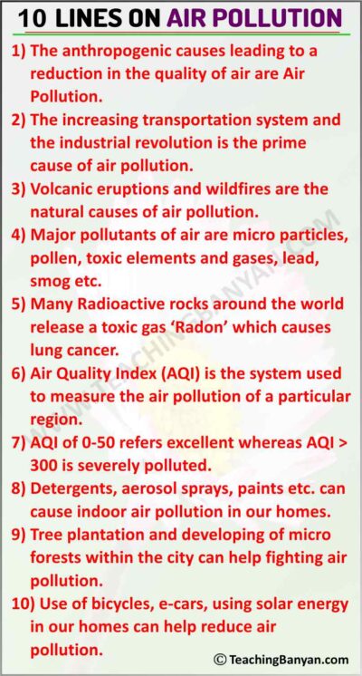 10 Lines on Air Pollution for Children and Students of Class 1, 2, 3, 4 ...