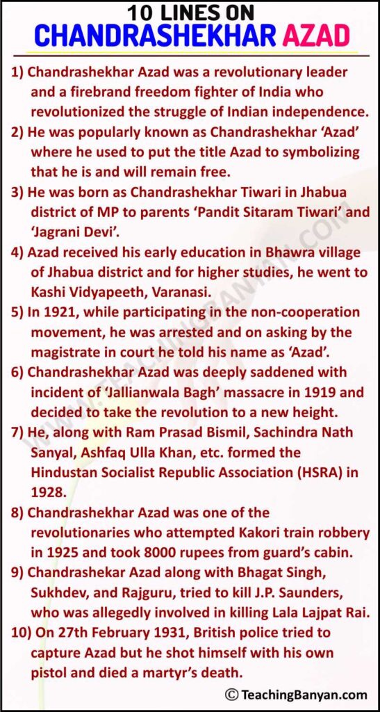 10 Lines on Chandrashekhar Azad for Children and Students