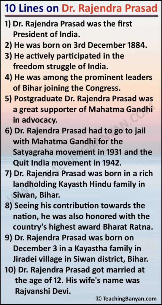 10 Lines on Dr. Rajendra Prasad for Children and Students