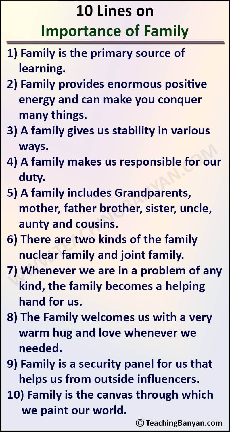 importance of family in our life speech for class 3