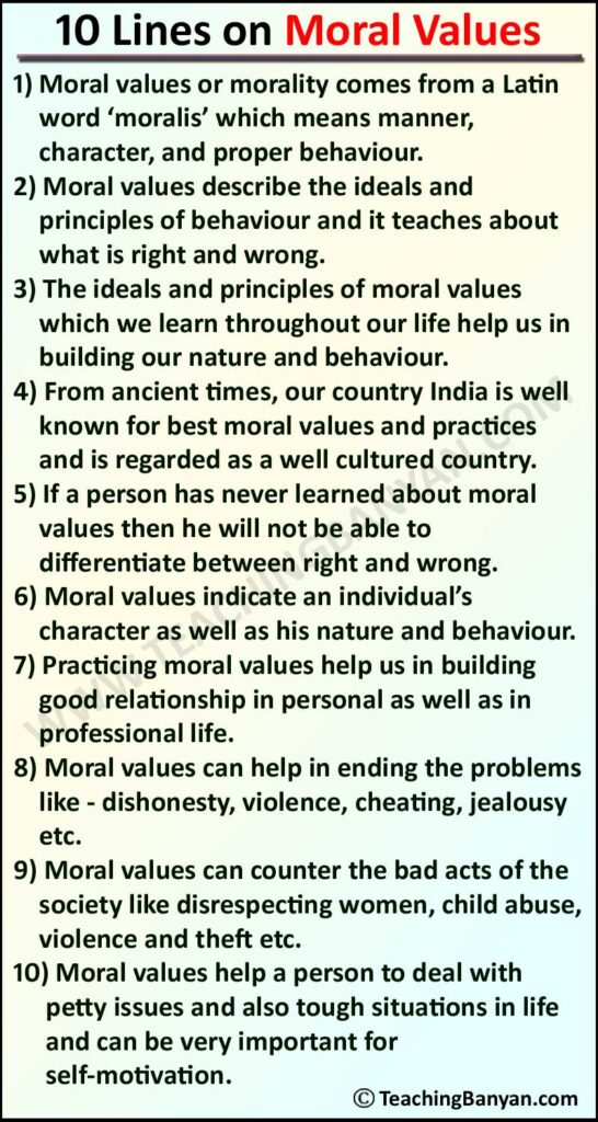 speech on moral values in english