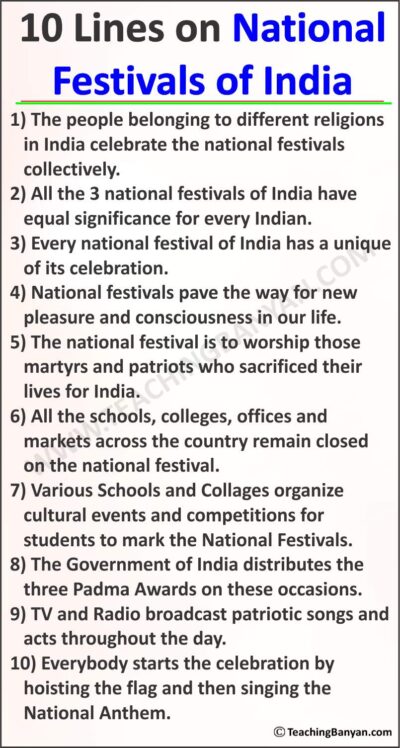 write an essay on national festivals of india