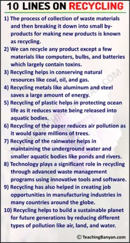 10 Lines on Recycling for Children and Students of Class 1, 2, 3, 4, 5, 6