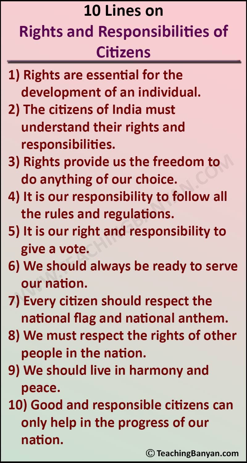 10 Lines on Rights and Responsibilities of Citizens for Students of Class  1, 2, 3, 4, 5, 6