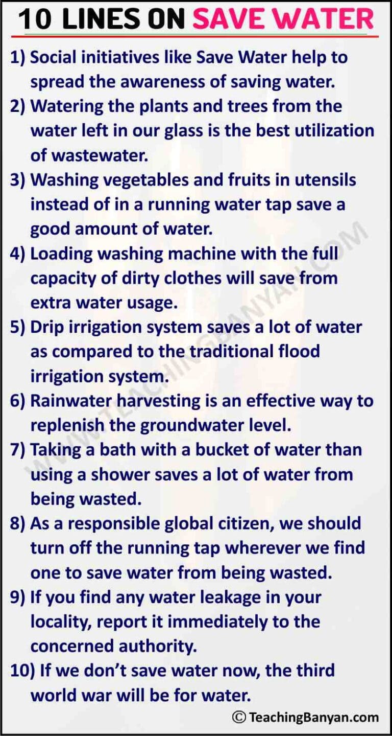 10-lines-on-save-water-1-teachingbanyan-a-place-for-students-to