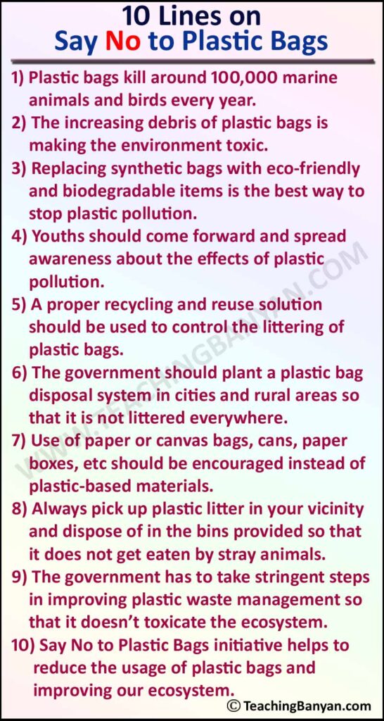 10 Lines on Say No to Plastic Bags﻿ for Children and Students