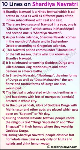 10 Lines on Shardiya Navratri in English for Students of Class 1, 2, 3 ...